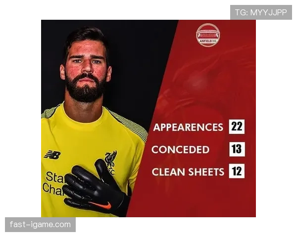 阿利松：加盟利物浦后迅速铸就防线最后屏障的崛起