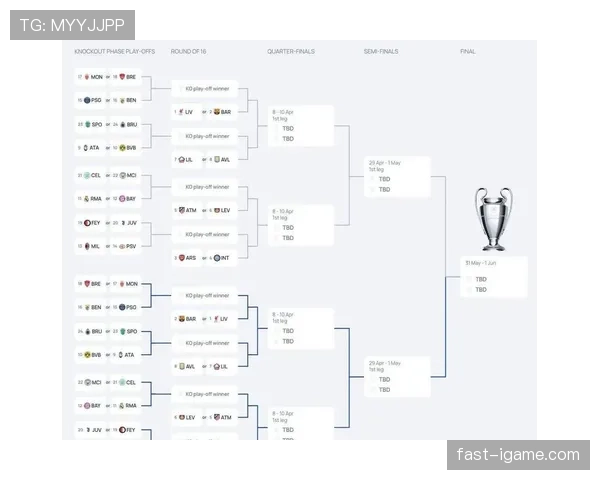 国米欧冠关键战突破能力受到检验，对淘汰赛走势形成影响