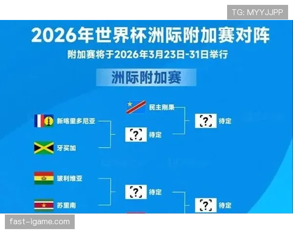 2026世界杯扩军后比赛场次增加多少